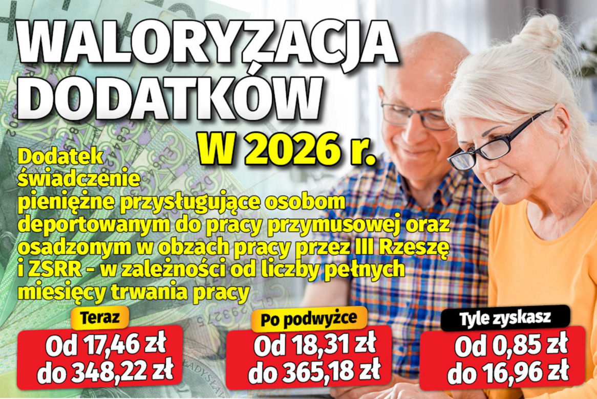 Wolniejszy wzrost dodatków emeryckich w 2026 roku!