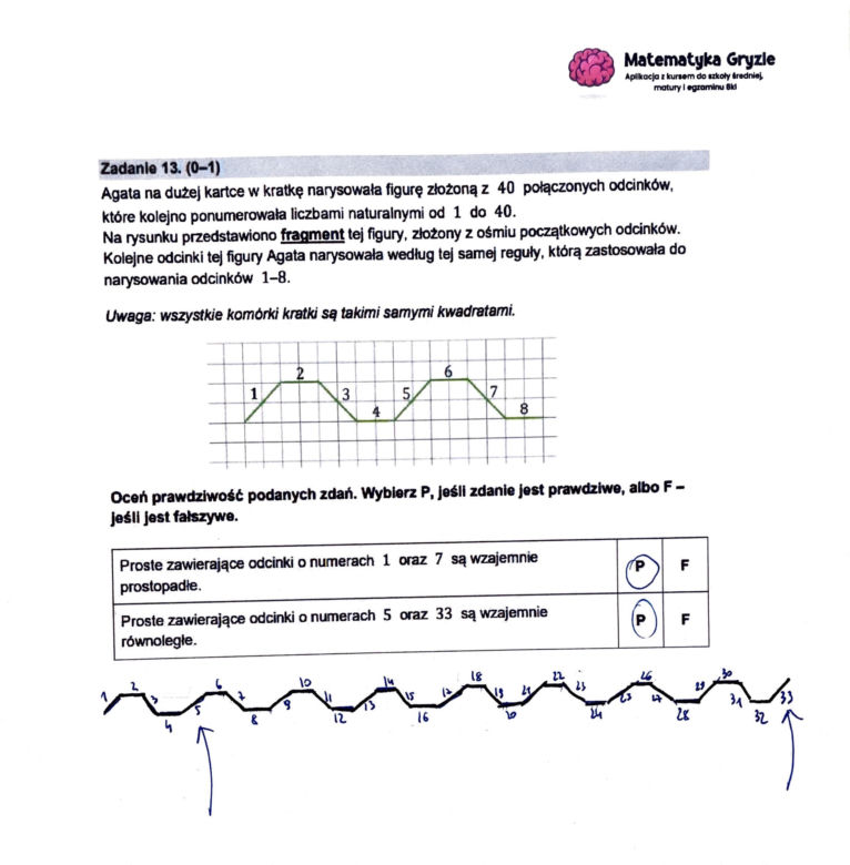 Egzamin ósmoklasisty 2023 matematyka - ROZWIĄZANE ZADANIA, ARKUSZ CKE