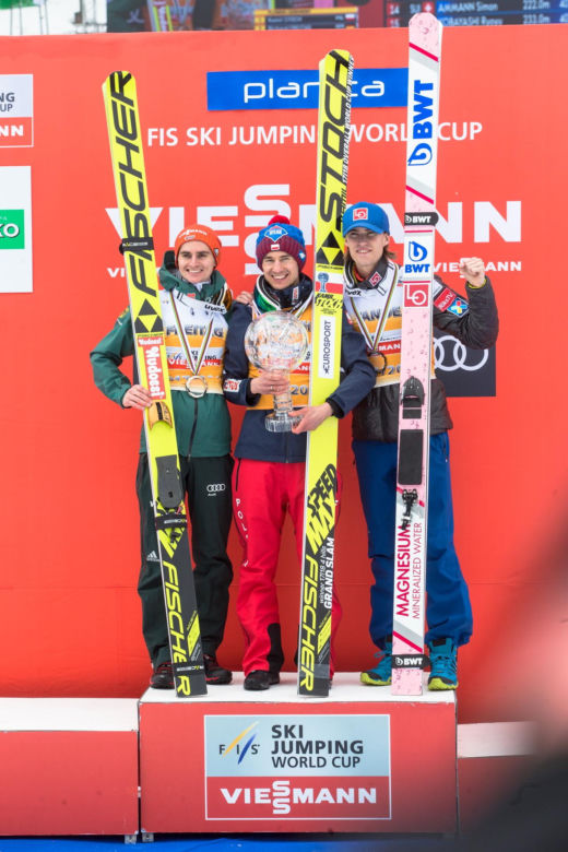 Kamil Stoch