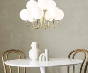 Lampy skandynawskie