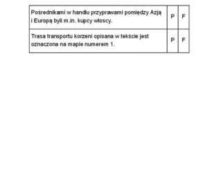 Strona 11. Egzamin gimnazjalisty. CZĘŚĆ HISTORIA-WOS
