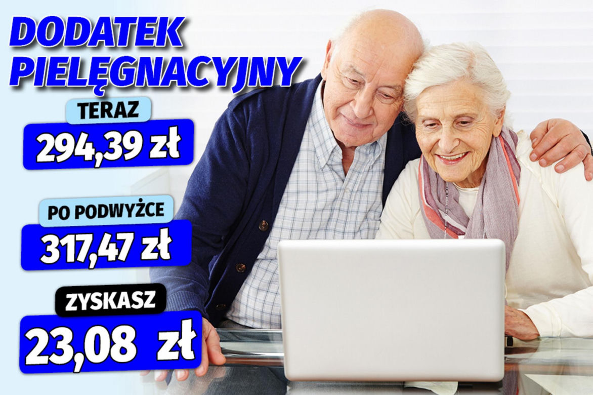 Waloryzacja dodatków emeryckich
