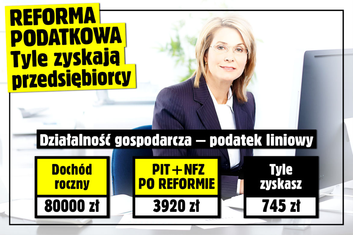 FB SG Reforma podatkowa - tabela - podatek liniowy