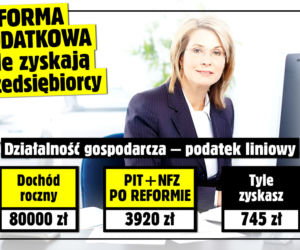 FB SG Reforma podatkowa - tabela - podatek liniowy