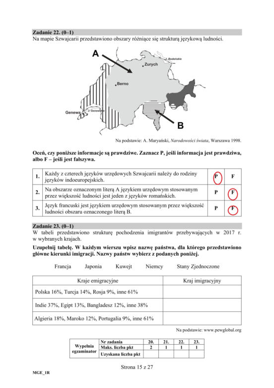 Matura 2020: Geografia - poziom rozszerzony - ODPOWIEDZI 