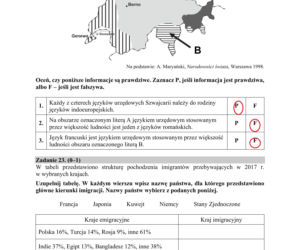 Matura 2020: Geografia - poziom rozszerzony - ODPOWIEDZI 