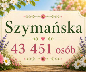 To najpopularniejsze żeńskie nazwiska w Polsce