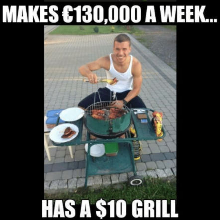 Lukas Podolski - memy