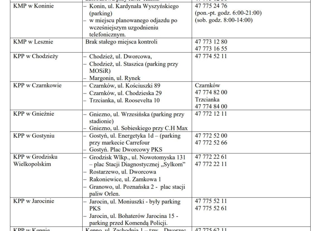 Wykaz punktów kontroli autobusów w Polsce ferie 2024