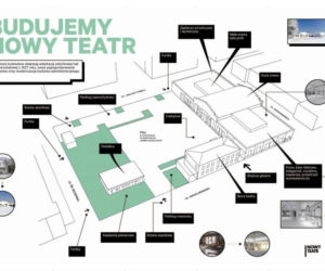 Budujemy Nowy Teatr