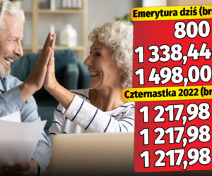 Emerycie. Sprawdź, jakiej wysokości czternastkę otrzymasz