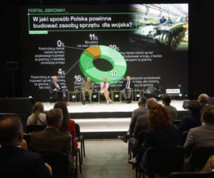 Warszawskie Targi Obronne w Expo XXI