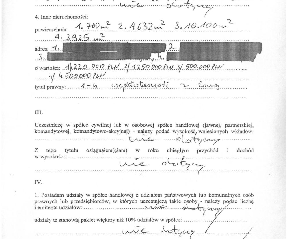 Roman Kosecki, oświadczenie majątkowe