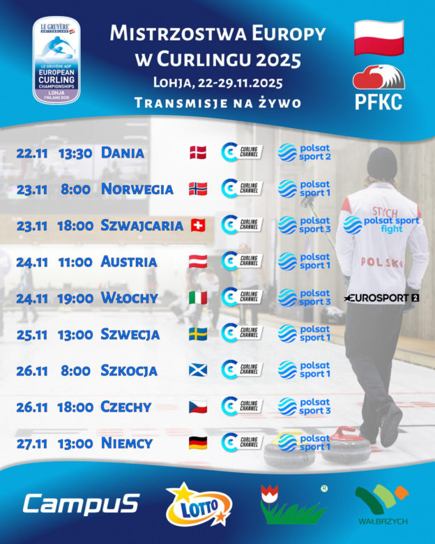 Curling. Reprezentacje Polski przed mistrzostwami Europy w Finlandii