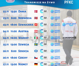 Curling. Reprezentacje Polski przed mistrzostwami Europy w Finlandii