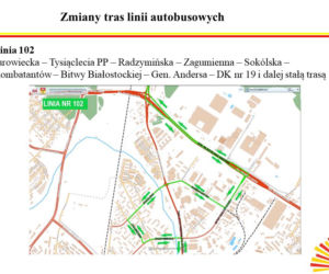 Aleja 1000-lecia Państwa Polskiego. Od 24 kwietnia duże zmiany w organizacji ruchu [ZDJĘCIA, MAPA]