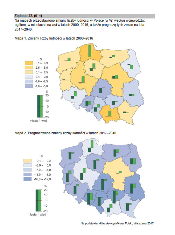 Matura rozszerzona 2022 geografia