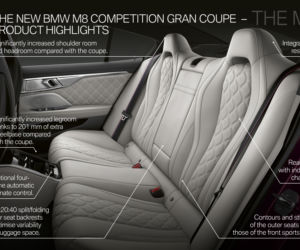 BMW M8 Competition Gran Coupe