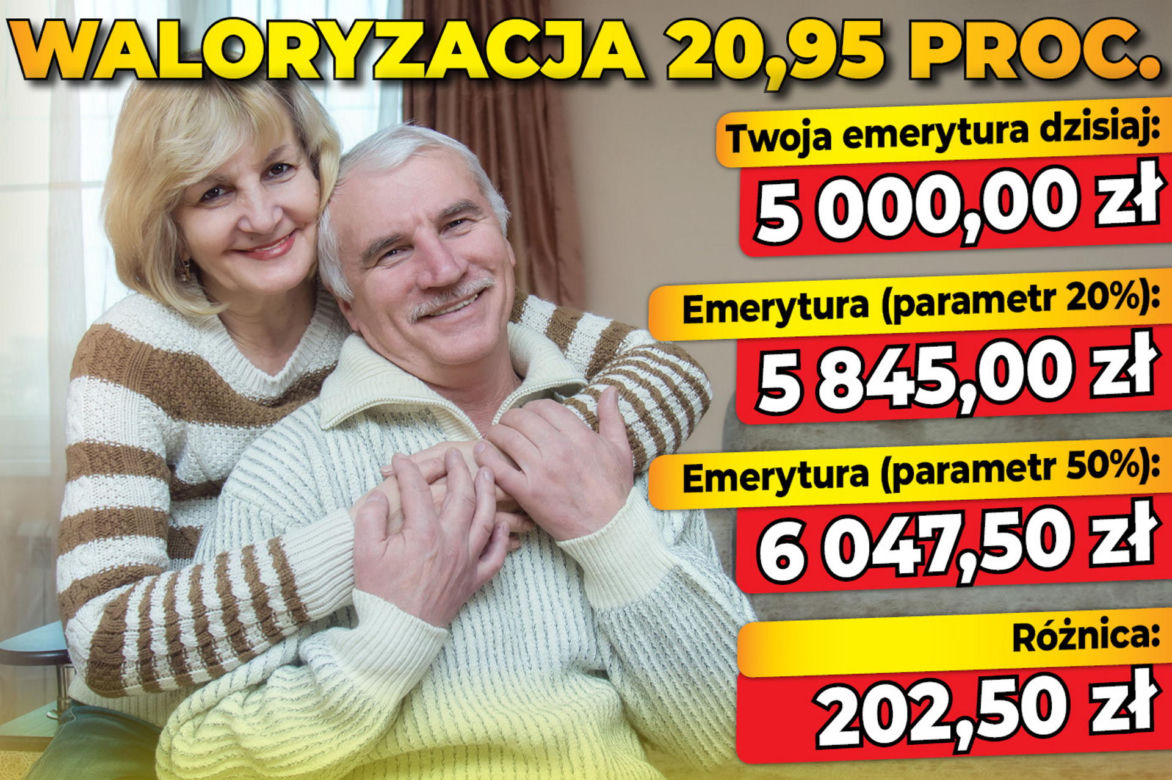 WALORYZACJA 20,95 proc.