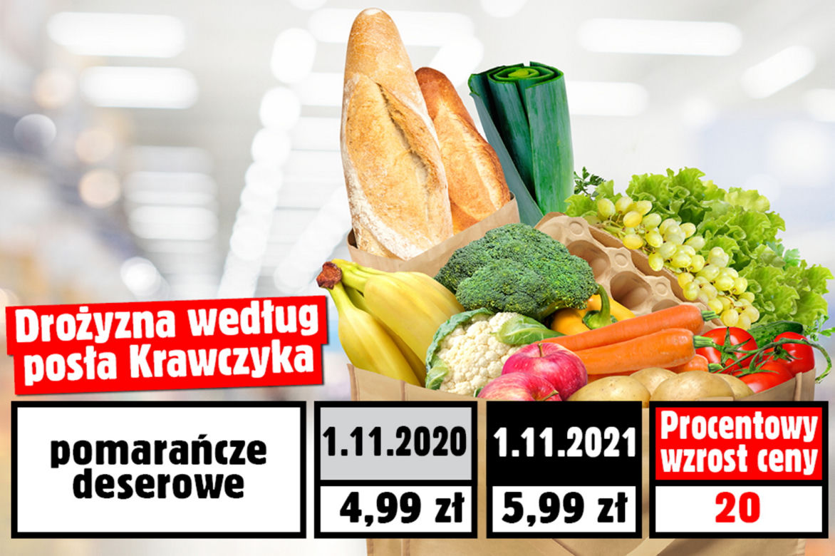 Wzrost cen wg. posła Krawczyka