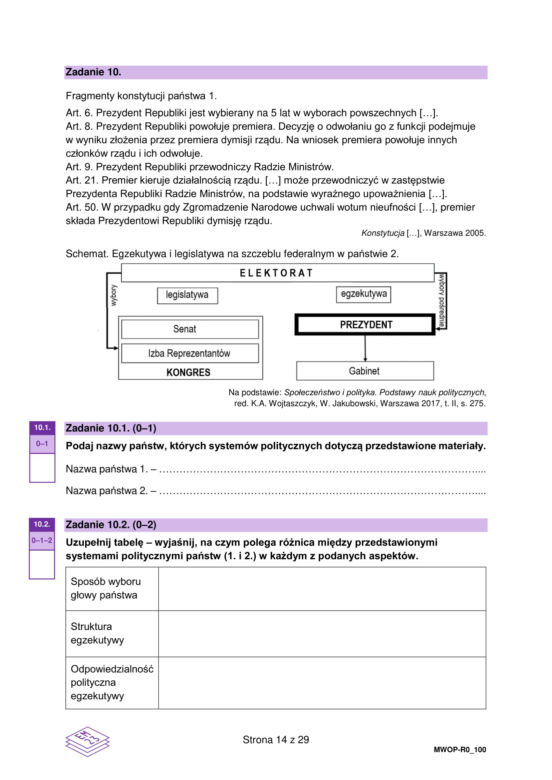 Matura WOS formuła 2023: arkusz CKE i odpowiedzi