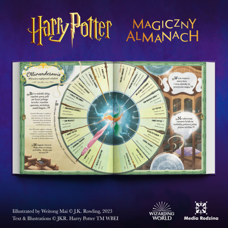 Harry Potter: Magiczny Almanach. Kiedy w księgarniach? Co jest w środku?