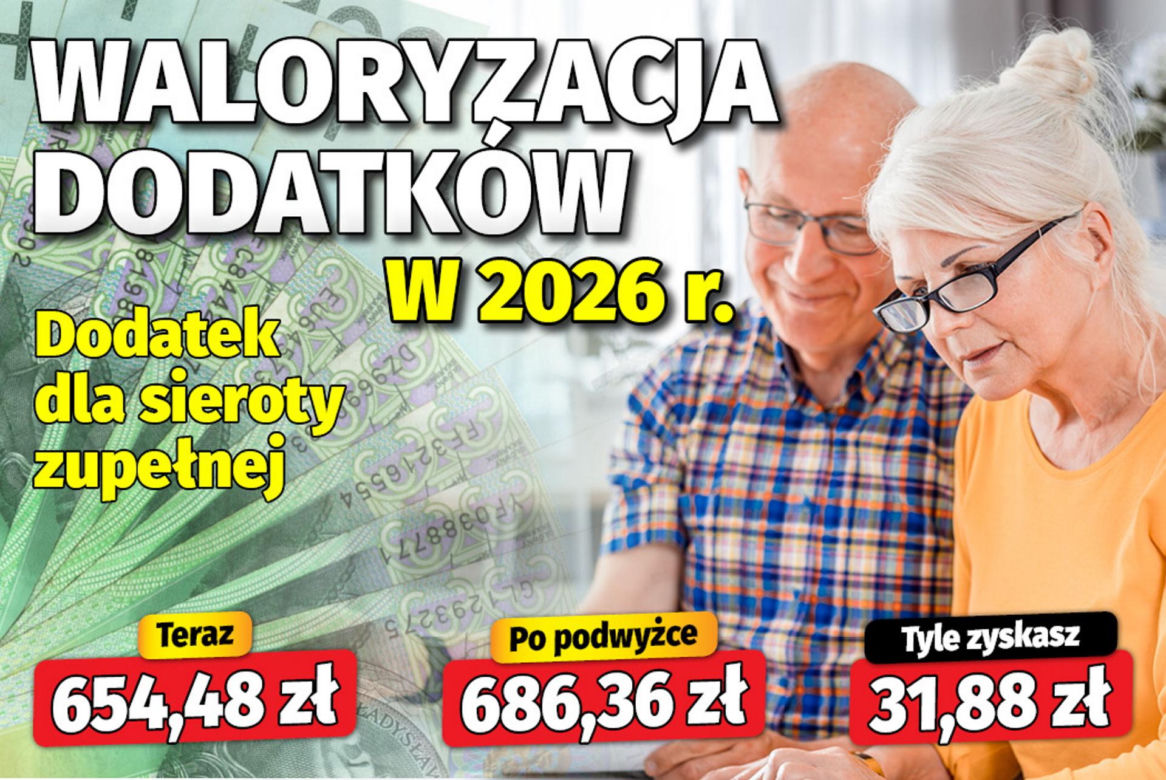 Wolniejszy wzrost dodatków emeryckich w 2026 roku!