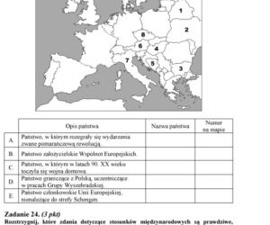 MATURA 2012, WOS poziom PODSTAWOWY - ARKUSZE, PYTANIA, ZADANIA, ODPOWIEDZI