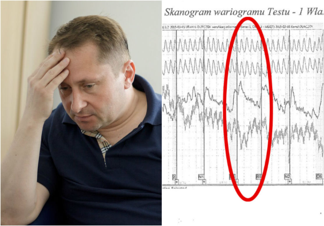 Durczok, badanie na wariografie: NIE molestowałem, NIE mobbingowałem, NIE zwolniłem z przyczyn niemerytorycznych