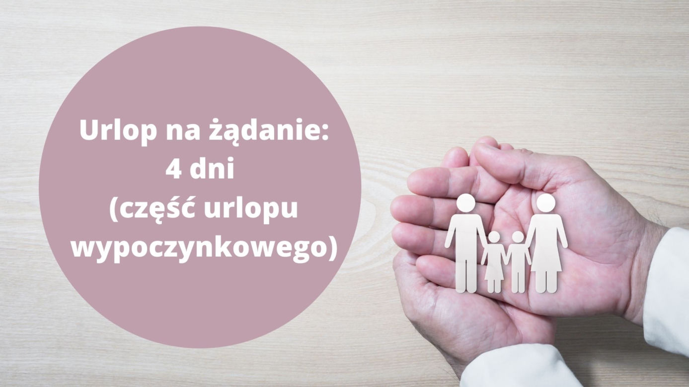 Dodatkowe dni urlopu w 2022 roku. Mogłeś o nich nie wiedzieć