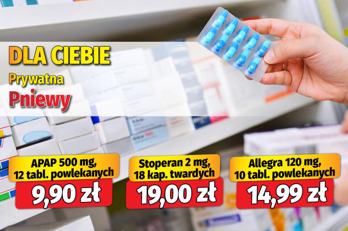 Ceny leków w aptekach sieciowych oraz indywidualnych