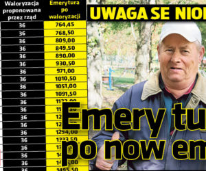 Emerytury po nowemu