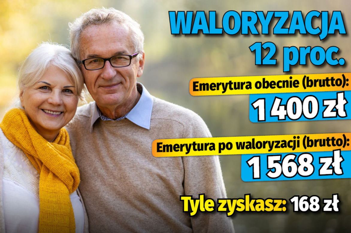 Waloryzacja 12 proc. Propozycja Lewicy 