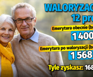 Waloryzacja 12 proc. Propozycja Lewicy 