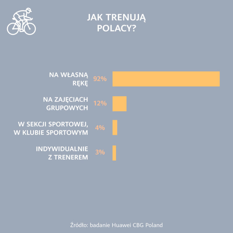  Światowy dzień zdrowia 2023