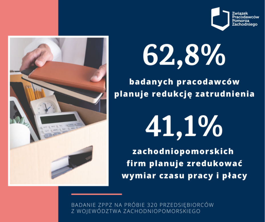 Zachodniopomorscy przedsiębiorcy boją się wzrostu bezrobocia