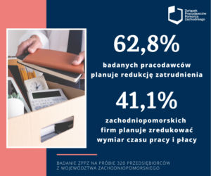 Zachodniopomorscy przedsiębiorcy boją się wzrostu bezrobocia