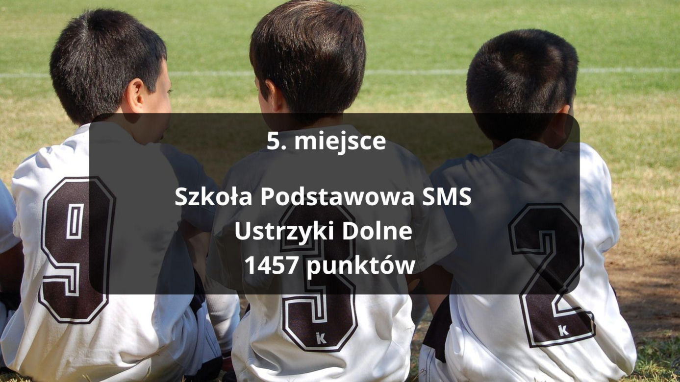 To najlepsze szkoły w sporcie na Podkarpaciu