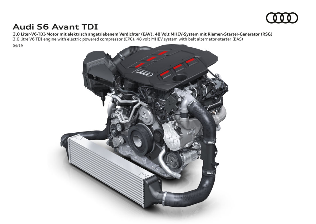 2020 Audi S6 Avant 3.0 V6 TDI 350 KM
