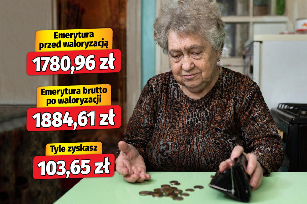 Waloryzacja 2026 - 5,82 proc. wariant 1 