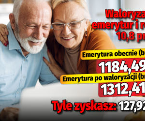Waloryzacja 10,8