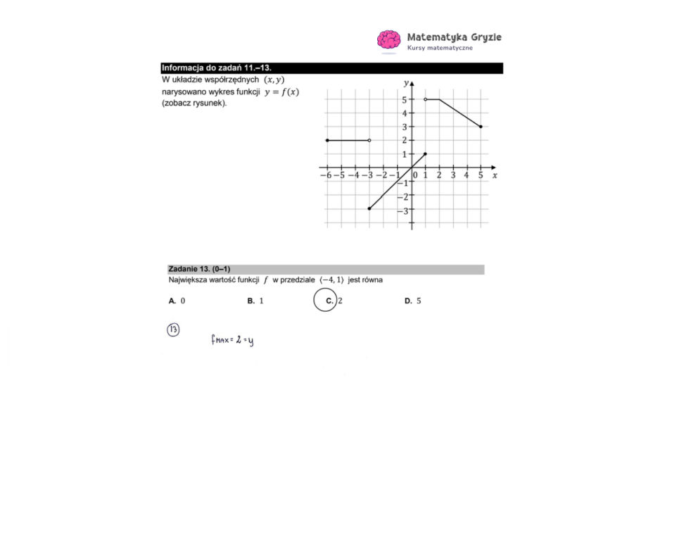 Matura 2023 matematyka