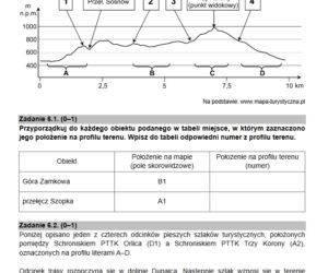 Matura geografia rozszerzona 2021 - arkusz CKE
