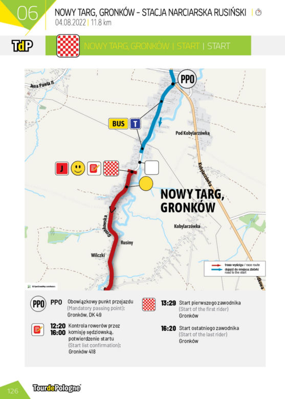 Tour de Pologne 2022: Trasa