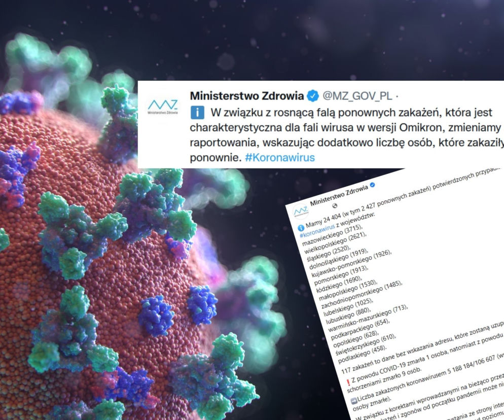 Ministerstwo Zdrowia ZMIENIA SPOSÓB raportowania. Wiadomo, ile osób zakaziło się koronawirusem PONOWNIE!