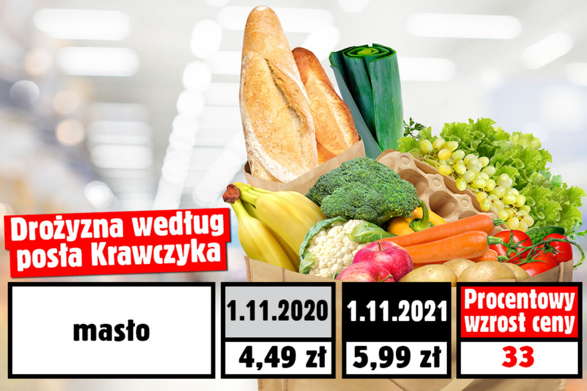 Wzrost cen wg. posła Krawczyka