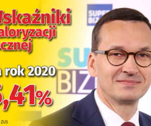 Waloryzacja