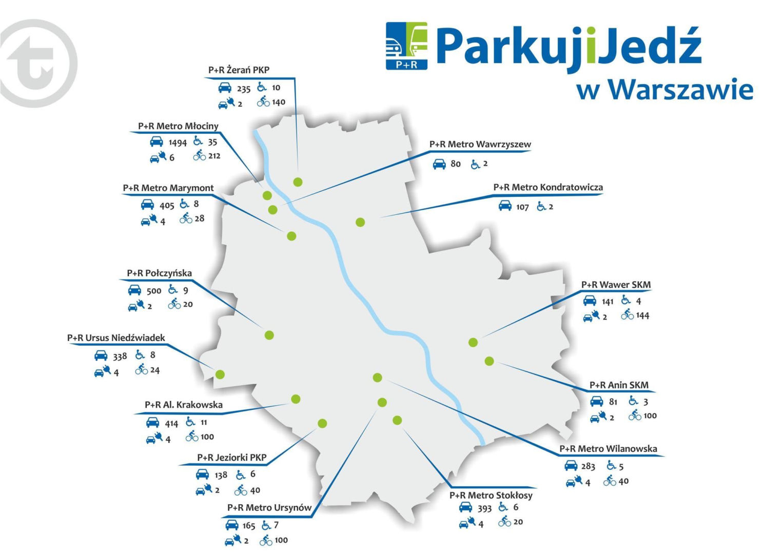 Istniejące parkingi P+R w Warszawie