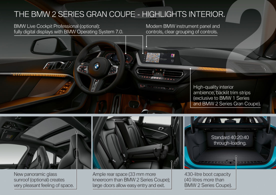 BMW serii 2 Gran Coupe 
