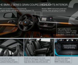 BMW serii 2 Gran Coupe 